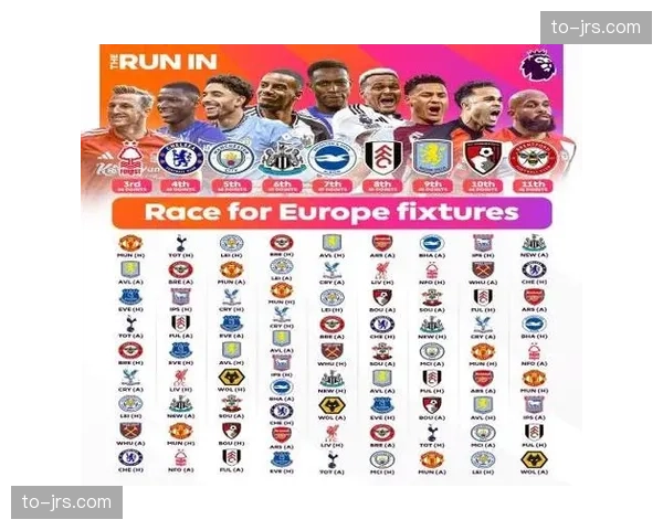 积分榜中游集团竞争激烈 多队胜率相近交替上升